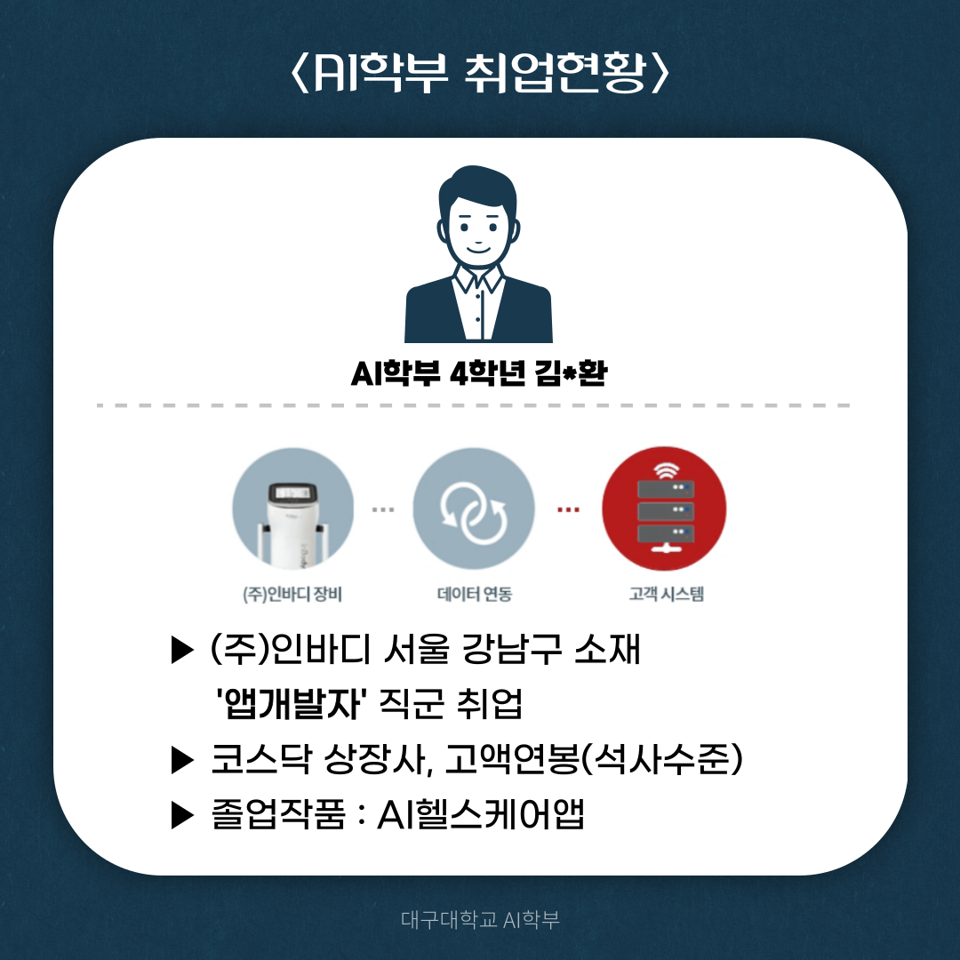 AI학부 취업현황